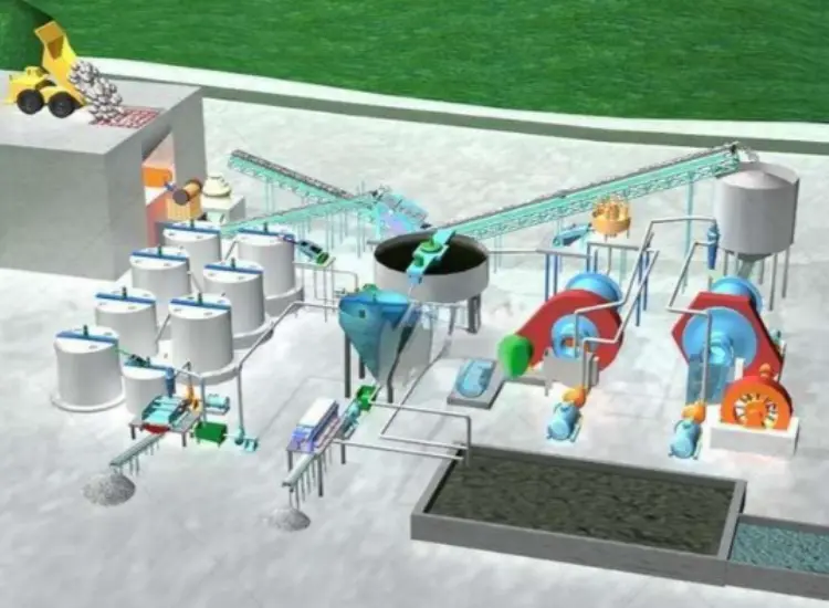 Gold Extraction Test by Chloride Leaching